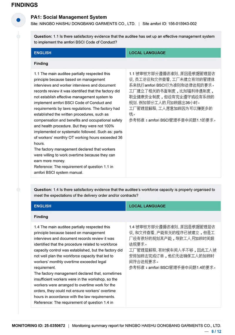 Manufacturing certification certificate