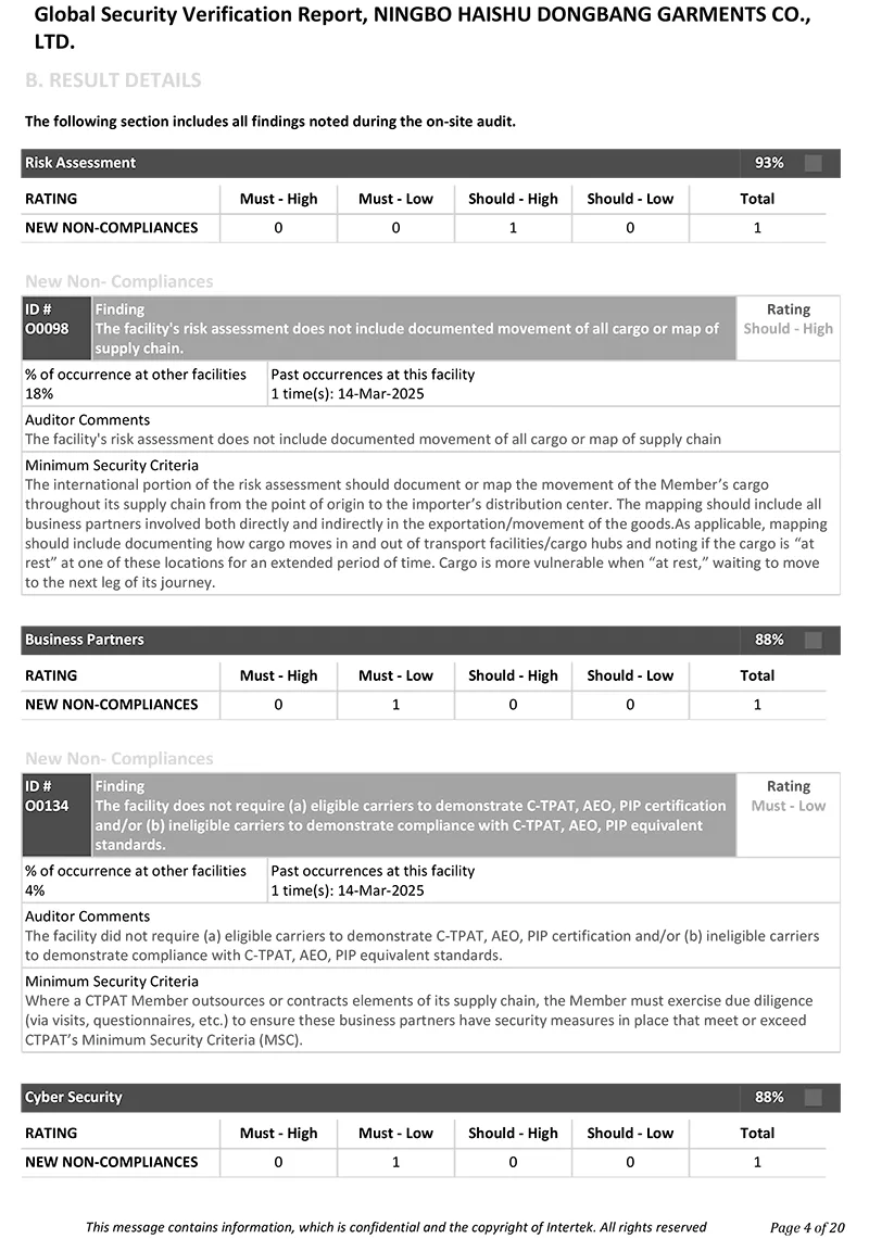 Quality certification document